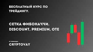 Коррекция по Фибоначчи. Discount и Premium зоны. Зона OTE | Полный курс по трейдингу