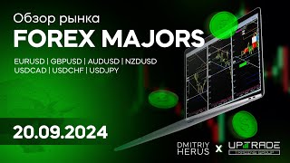 Обзор рынка FOREX по зонам МАРЖИНАЛЬНЫХ требований | 20.09