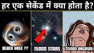 पलक झपकते ही ब्रम्हांड में क्या क्या होता है ? What happens in the blink of An eye ?