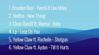 TOP SONGS #hitssongs #popularsong  #laguviral #lagubarat #musikdj