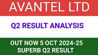 AVANTEL LTD Q2 RESULT 2024| AVANTEL LTD Q2 RESULT SHARE NEWS|