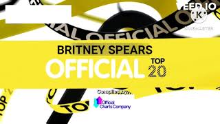 @idealwestner Britney Spears Official Top 20 Intro