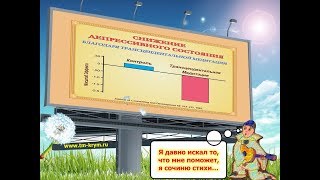 Медитирующие студенты по всему миру