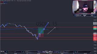 🔴 LIVE DAY TRADING - Scalping Strategy | FOREX