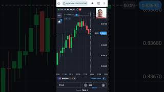 Master the Candlestick Gap Strategy for Binary Options | Easy Trading Tips! #shorts #quotex #trading