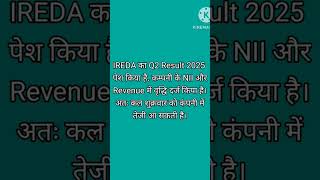 कल (शुक्रवार ) इस शेयर में आ सकती है तुफानी तेजी , कम्पनी ने दिया बड़ा update,10/10/2024