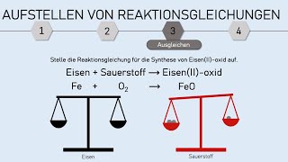 Aufstellen und Ausgleichen von Reaktionsgleichungen: Fe + O2 reagieren zu FeO (Eisen(II)-oxid)