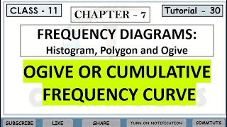 (30) Ogive or Cumulative Frequency Curve (Ch-7)