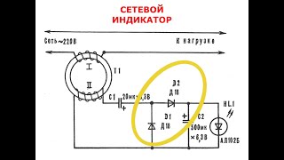 СЕТЕВОЙ ИНДИКАТОР