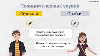 07  Повторение фонетики и графики