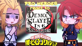 •Pro heroes react to Demon Slayer in 6 minutes•//TW: Swearing// Crack// read desc//