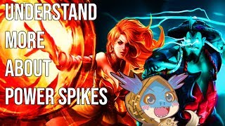 What is POWER SPIKE?? | DOTA 2