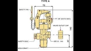 Safeties on CO2 flooding system!/Bursting disc/ time delay unit/ safety pin/pressure switch etc