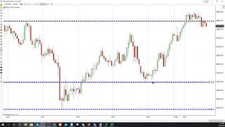 Flux Charts How To Not Have Multiple Charts Open