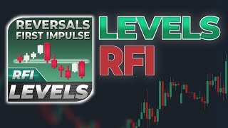 TPSpro RFI LEVELS (Первый импульсный уровень)  MT4-MT5