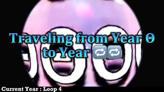 Traveling from Year Absolute Eternal to Year Absolute Loop. [From TTYAOTYINF, collaboration.]