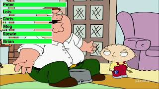 Peter vs. Lois vs. Chris vs. Meg vs. Stewie vs. Brian with healthbars