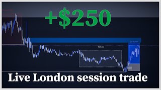 how to trade Asian/London liquidity / high wins