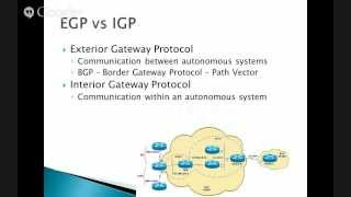 Comptia Network+ Domain N10-006 1.9 Dynamic Routing