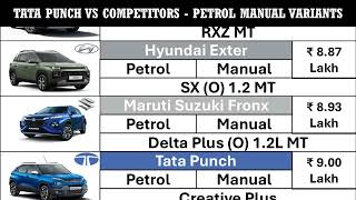 Tata Punch 2024  launched in India - A look at the competition for Petrol Manual variants