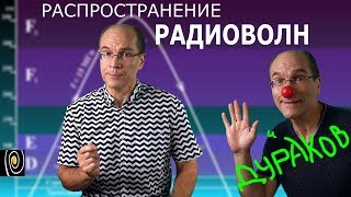 Антенны. Распространение радиоволн. Ионосфера