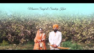 Manveer Singh & Sandeep Kaur