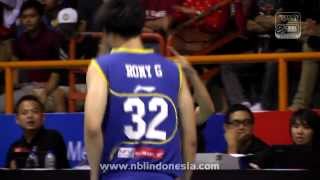 Speedy NBL Indonesia: Seri II Jakarta 2013-2014 Recap (12 Januari)