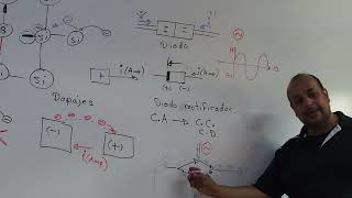 Semiconductores 2