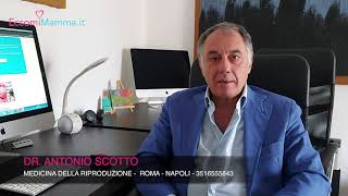 Che cosa è l'endometriosi - Ginecologo Antonio Scotto