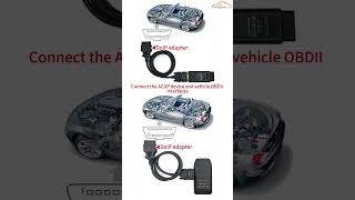 Yanhua ACDP Add Key for BMW F-Chassis BDC 085 Version via OBD (Doip Method) - Cardiagtool