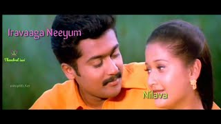 Naathiyaaga Neeyum | Whatsapp Status