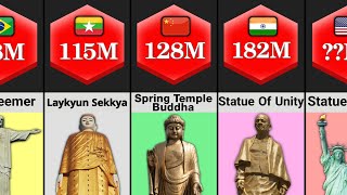 Most Tallest Statue In The World comparison