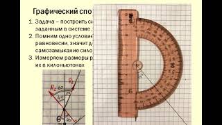 Решение задачи геометрический и аналитический способ сложения сил