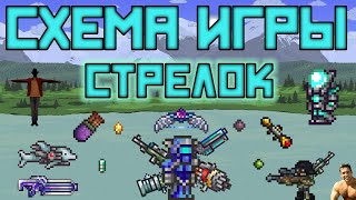 Схема игры за стрелка [Terraria 1.4.1.2]