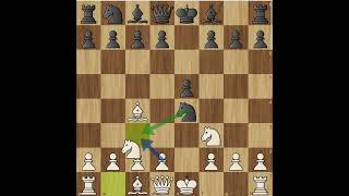 Самая красивая ловушка в Русской партии! #chess #шахматы #шахматырулят