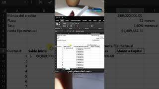 PARTE 4  crear tabla AMORTIZACIÓN Creditos Excel #excel #exceltutorial #exceltips #bancos #finanzas