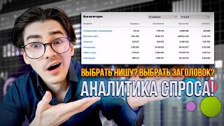 Аналитика спроса на Авито. Инструмент для поиска прибыльных ниш и крутых заголовков.