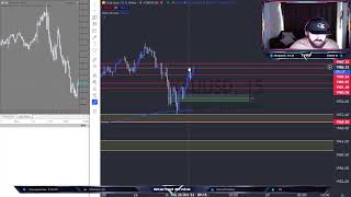 🔴 LIVE DAY TRADING - Scalping Strategy | FOREX