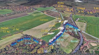 Gettysburg's Oak Ridge: Day One Gettysburg Battle | Baxter & Rodes | Schurz, Early, Pender, Ewell