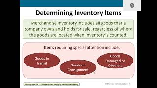 Inventories and Cost of Sales