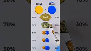 Gold V/S Blue #facts #shorts #youtube #viral #trending