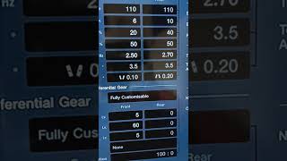 Mazda FASTER  Car setup settings Mazda 3Turbo GR3 Will improve lap times Hope this helps you too.