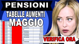 AUMENTI Pensioni a Maggio: Cifre Nette Confermate! Esplora le Tabelle e gli Esempi per Ogni