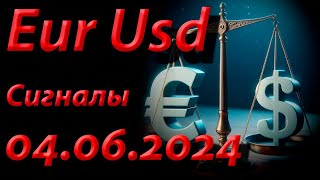 Eur Usd, Сигнал 04.06.2024. Прогноз форекс. Трейдинг, торговые рекомендации.