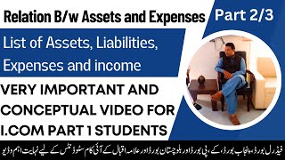 List of Assets and Liabilities | List of Income and Expenses | Relation between Assets and Expenses