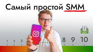 Самые ПРОСТЫЕ стратегии маркетинга и SMM которые работают на 100%