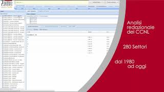 Demo Tutto Lavoro - Dati tabellari