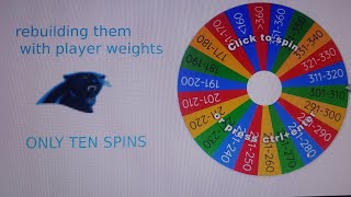 rebuilding the panters with a wheel of players weights (MADDEN 23)