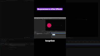 Выражения в After Effects на примере loopOut