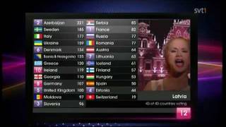 2011 Eurovision Results & Reactions -"All the twelve points" "Douze pointe"